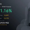 도그,위브 이미지