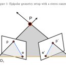 Geometry-p 이미지