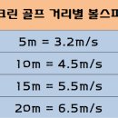 그린파크 스크린 골프 이미지