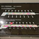 스테이션117(station) | 말레이시아 에어아시아 국내선 지연 후기｜KLIA2 > 세나이 공항 이동 (쿠알라룸푸르 > 조호바루 이동)