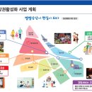 칠성시장 (삼성) 이미지