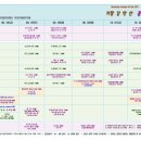 선인민박 이미지