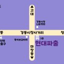 현대직업소개소 이미지