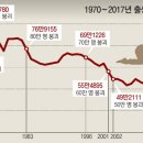법인네오팜 이미지
