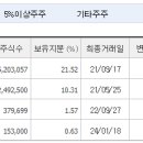 민 이엔지