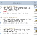 미소지은온누리약국 이미지