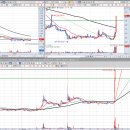 세명헬스케어
