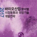 한국산업마케팅연구소