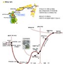 제27회 고산자회 정기산행(2010.9.12) - 무의도 호룡곡산 이미지