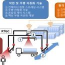 ㈜토탈소프트뱅크 이미지