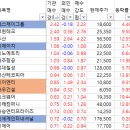 코윈컴퍼니 이미지