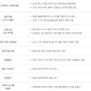 홍성한우축산물직판장