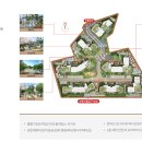 동홍동센트레빌 이미지