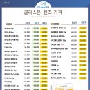 동글라스 이미지