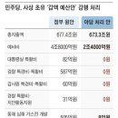 계엄굿 이미지