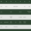 이루어짐 | 송정역 헬스장 요가원 이루다요가 이루어짐 리얼후기