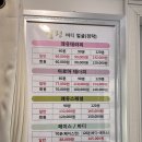 힐링피부관리실 - 부천시 소사구 | 목동마사지 잘하는 곳 찾는다면 힐링 피부관리실 후기.