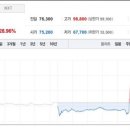 에이진바이오 이미지