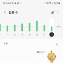 주식회사 에스에이치푸드 - 강서구 | 주식회사 에스에이치푸드