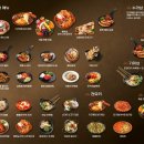 포차화랑 네이버블로그