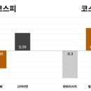 오션파마(주) 이미지