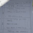 유태인교육법(하브루타) 이미지