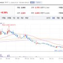 메가인베스트솔루션