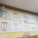 조화당상동점 이미지