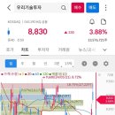 에스엠이원