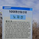 조밭골