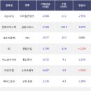 이노마인즈
