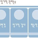 24시 애니동물병원 이미지