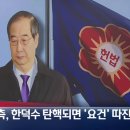 [단독] 대통령 측, 한덕수 탄핵되면 ‘요건’ 따진다 이미지