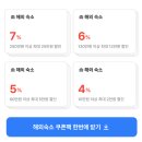 더뷰스퀘어 101동 | 샌프란시스코 호텔 추천 위치 좋은 힐튼호텔 금문교뷰 유니온스퀘어 숙소 미국 서부 여행