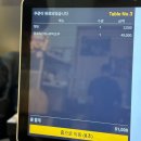 동회루 | 등촌역 양꼬치 맛집 동회루 양꼬치, 꿔바로우 세트 후기