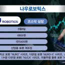 나우부품 이미지