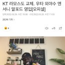 [프로야구] KT 라모스도 교체. 우타 외야수 앤서니 알포드 영입 이미지