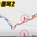 남영통상(주) 네이버블로그