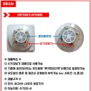 주식회사 소방 119 이미지