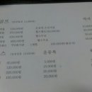 벽산아파트상가 이미지