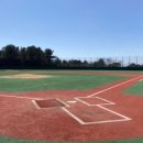 영어회화 중급반 이미지