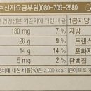 청송·영양 식품 이미지