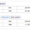 얼음골정류소 이미지