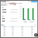 우방환경산업(주) 이미지