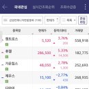 가온메드 이미지