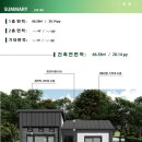 남문2로 이미지