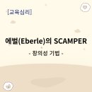 창의성 - SCAMPER 이미지