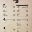포차이십오 이미지