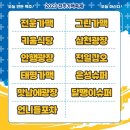 당그네가맥 네이버블로그