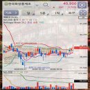 한국운모개발